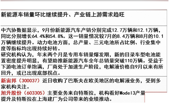 新能源汽车产销两旺，部分公司有亮点