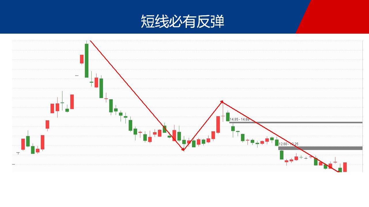 超跌次新含权飙股，你最好的选择