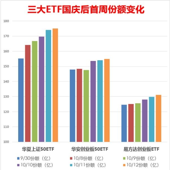 A股或许正在酝酿大动作！