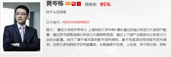 黄岑栋：震荡磨底行情，请用这一招制胜法门