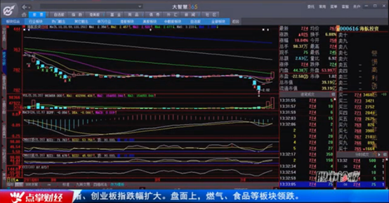 陈铭：A股突然拉升 是全面做多信号吗？