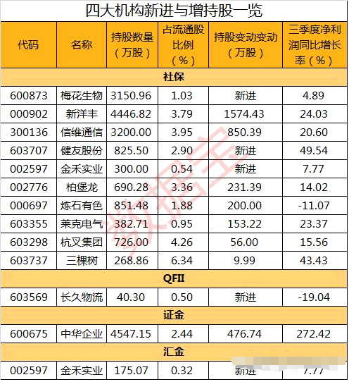 悲伤逆流成河，中阳反击或一触即发！