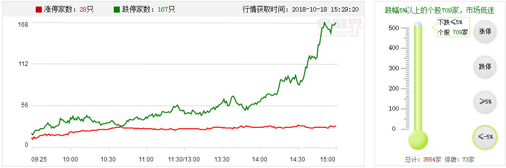 【多空趋势轨道】危者机也