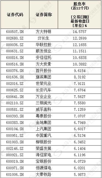 悲伤逆流成河，中阳反击或一触即发！