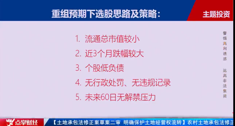 毛利哥：IPO重组预期下，小市值春天再度来临！