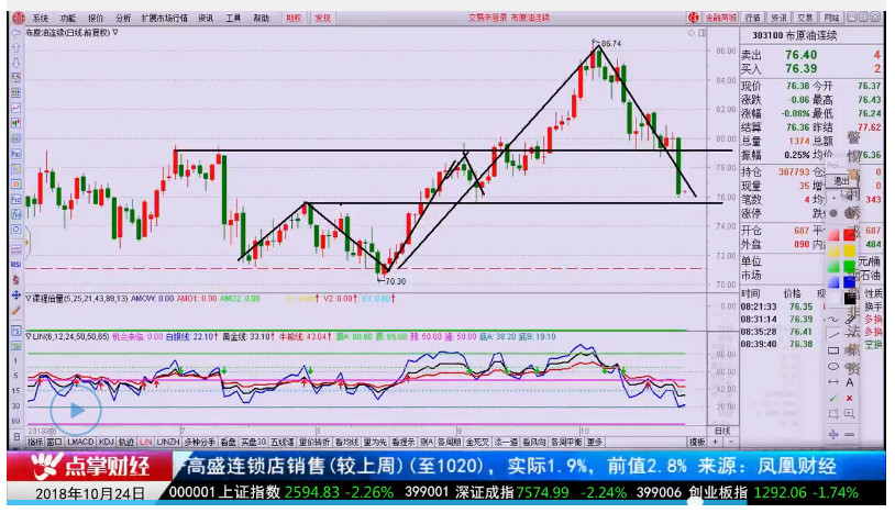 【观点】林整华：沙特“以德报怨”，特朗普却很傻眼