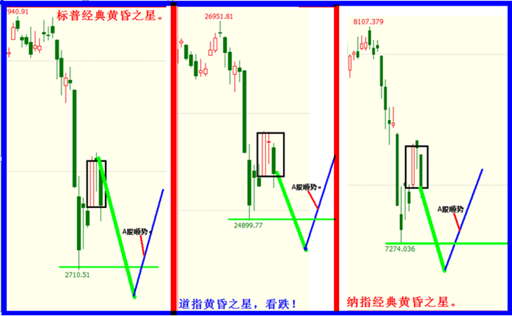 大阳一根倒春寒,不改春天依旧之二。