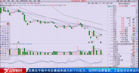 【观点】张展博：狼来了，A股又有一只大牛股暴雷！