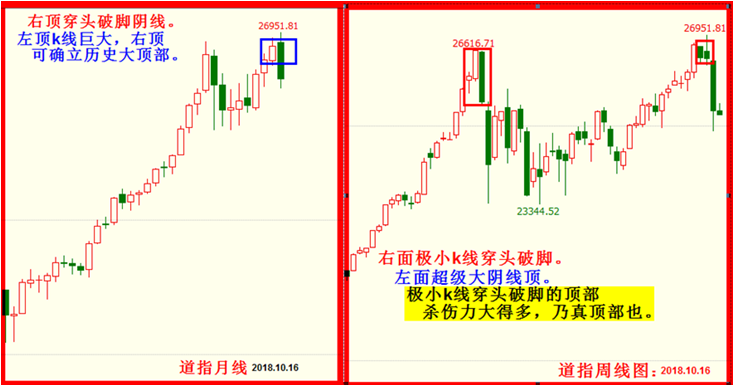 大阳一根倒春寒,不改春天依旧之二。