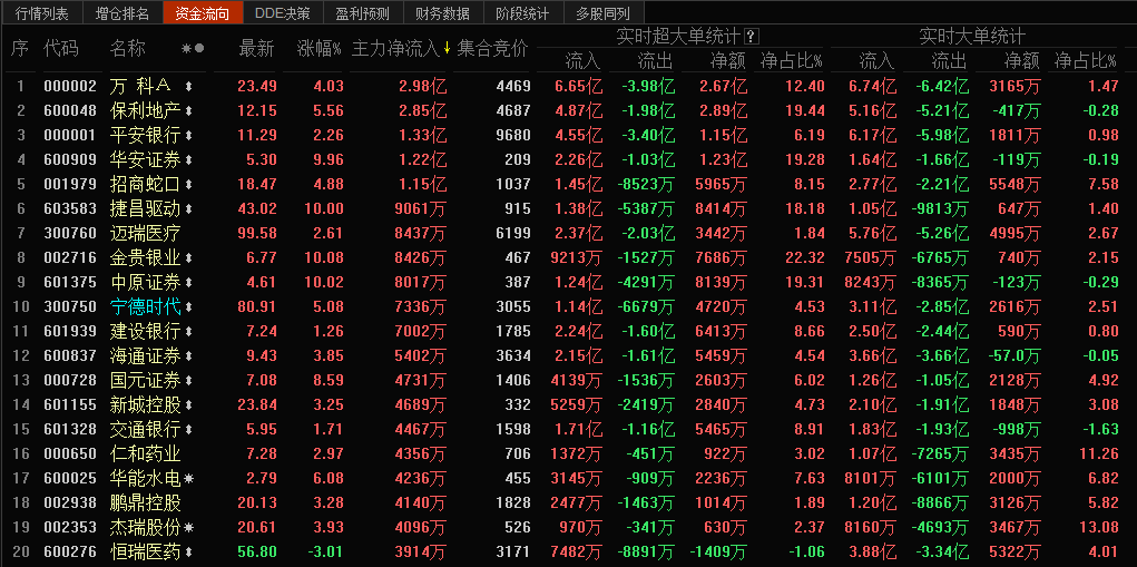 【趣解】雨过天晴？“阳台衣服”是不是真的不用收了