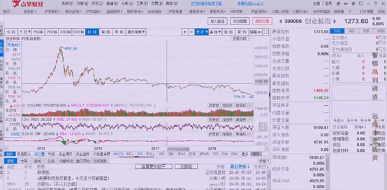 【观点】宋正皓：别以为只有游资才会高抛低吸，这些机构玩起来更凶