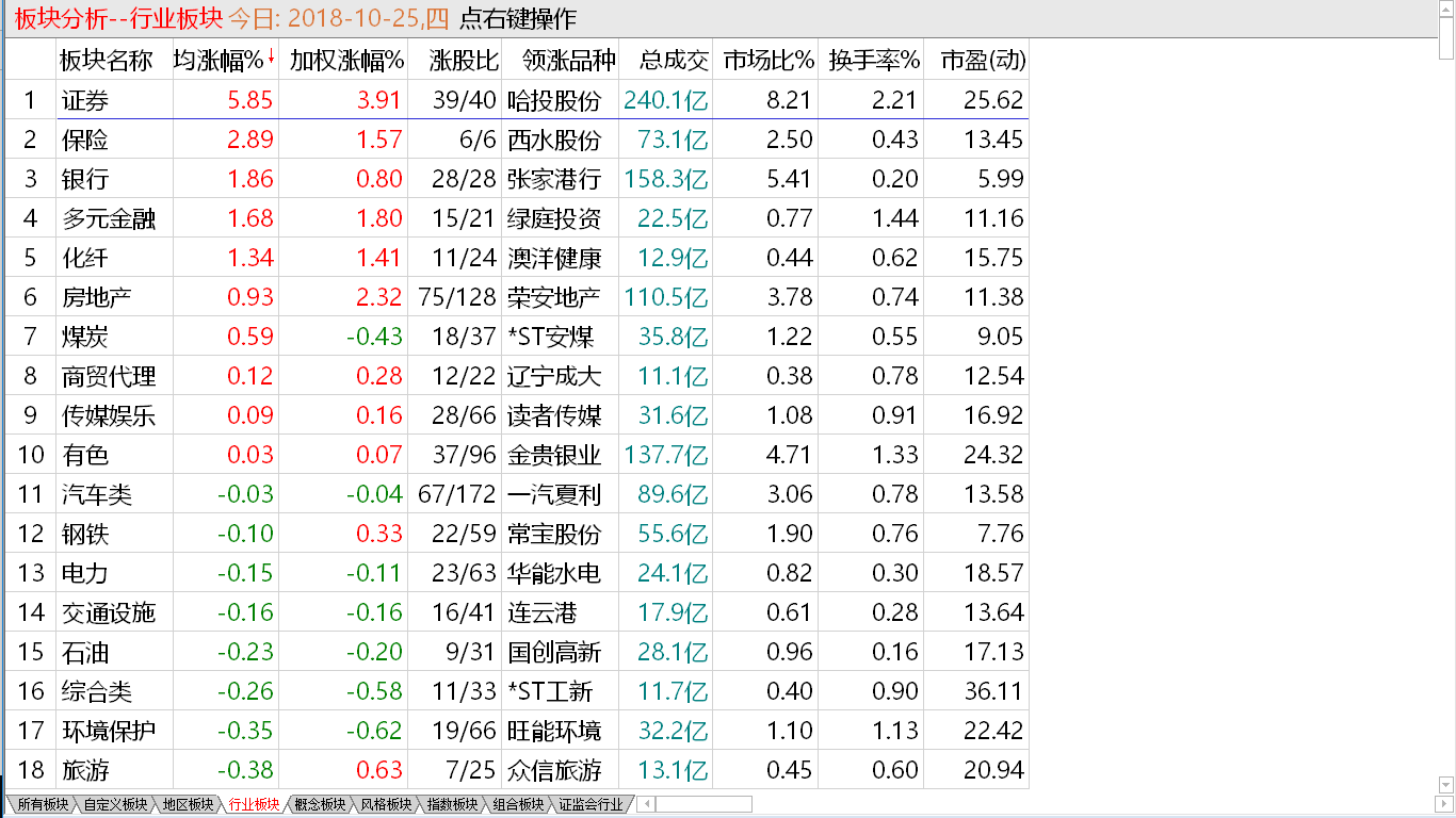 大震余波未消