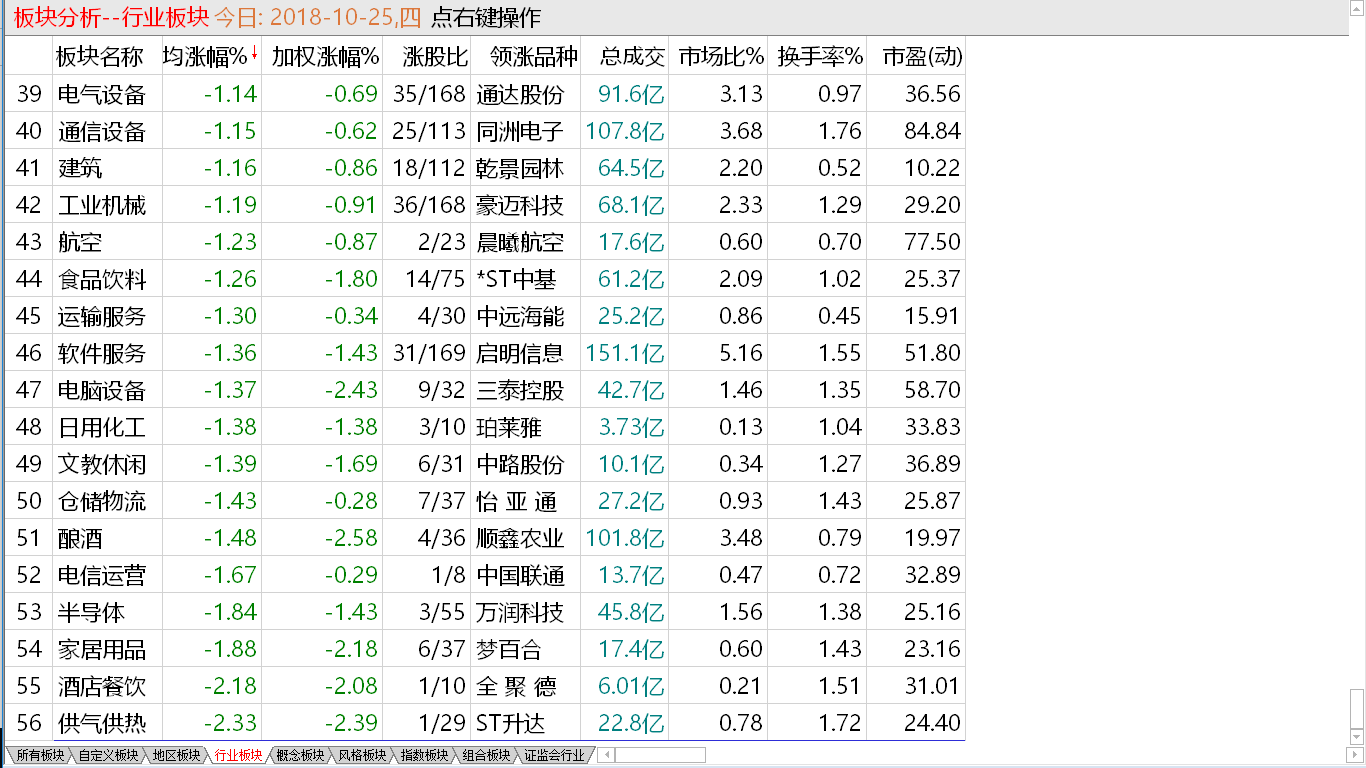 大震余波未消