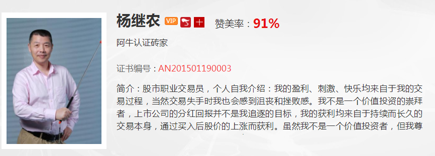 【观点】杨继农：此次反弹，上证指数一定会上攻至2700点以上！