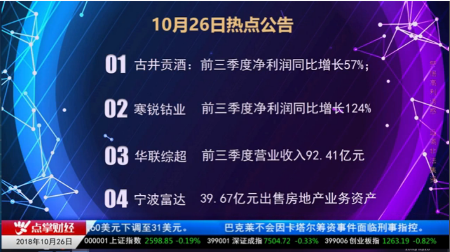 【观点】徐世荣：茅台对折就是猴市的起点  这样的收购要注意猫腻