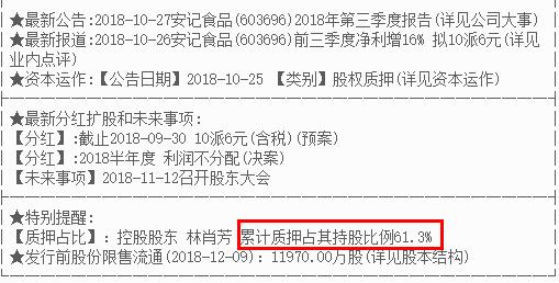 理解另类分红，点赞安记食品