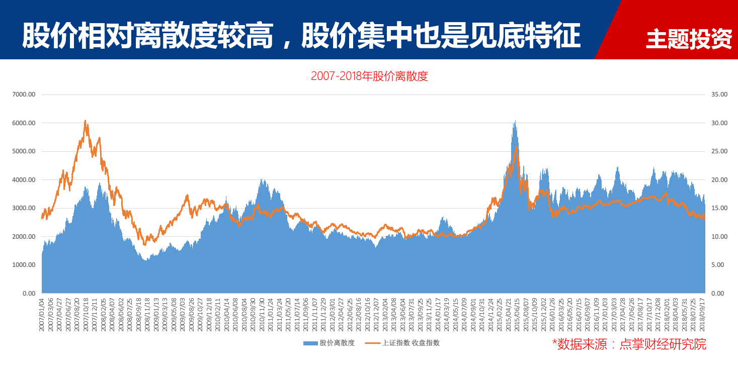 【揭秘】毛利哥：贵州茅台跌停有增速放缓原因，也有股价整体结构原因！