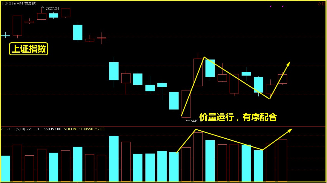 资金进入换挡期，明日关注这个点！