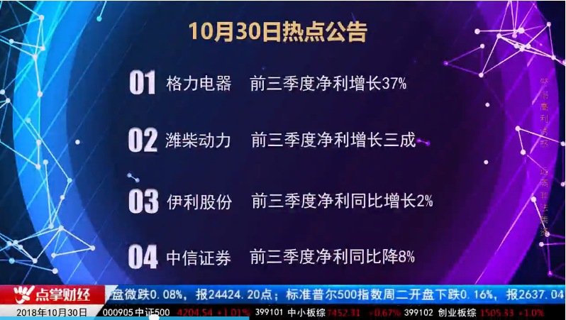 【观点】薛松：蓝筹就是涨多了回拉  这样就能抓到蓝筹长牛