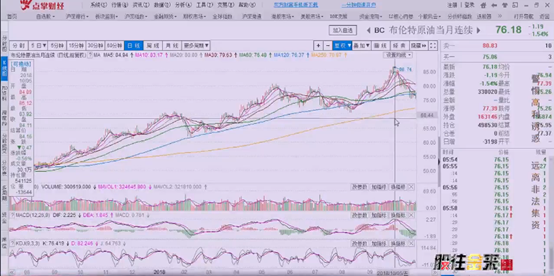 【观点】朱琦：价值崩塌之后，我们该如何抉择？