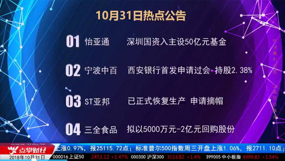 【观点】薛松：只有这样的公司才能回购  公司有金融资产也利好不大