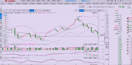 【观点】刘彬：规律告诉我们，11月赚钱效应凸显