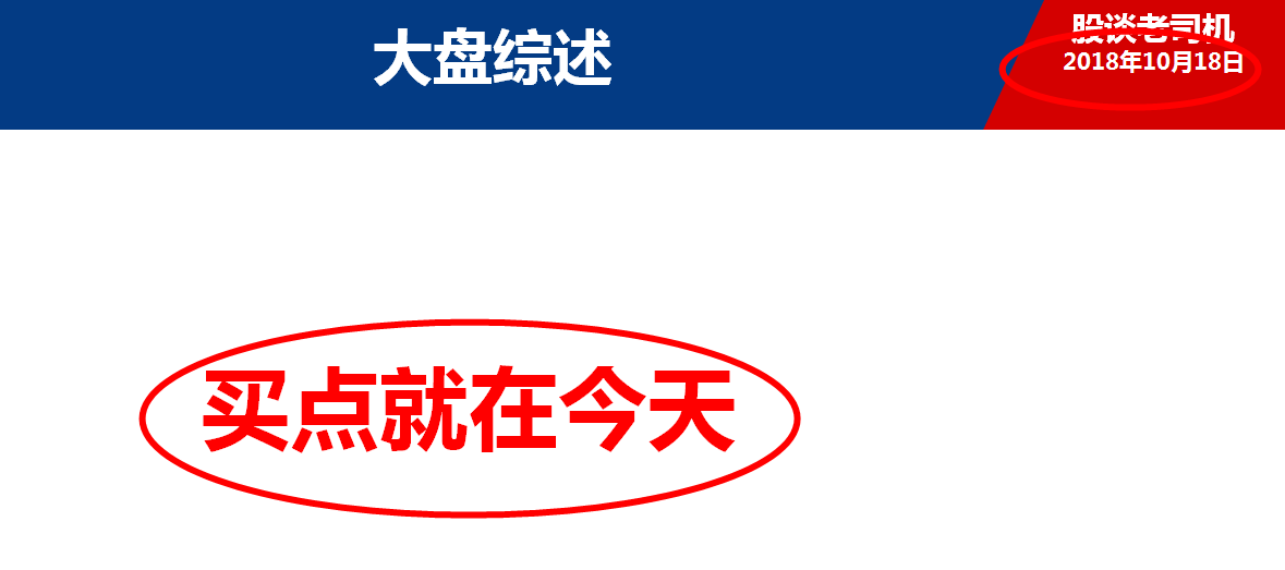 最近的利好只是锦上添花 市场早已开始启动