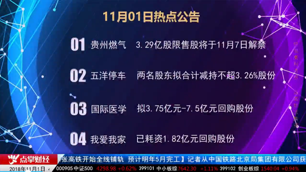 朱琦：公司回购且业绩有保障   但资金很少关注