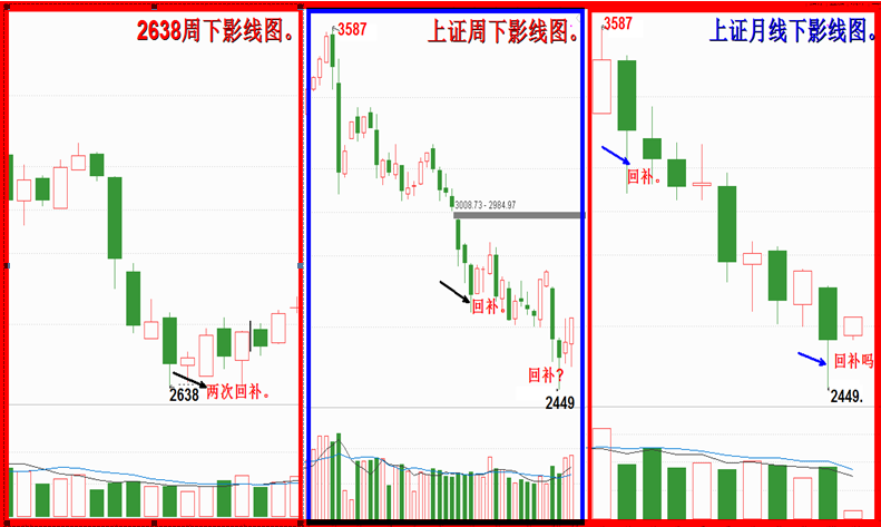 回踩不可怕，可怕不回踩. 春天依旧之四