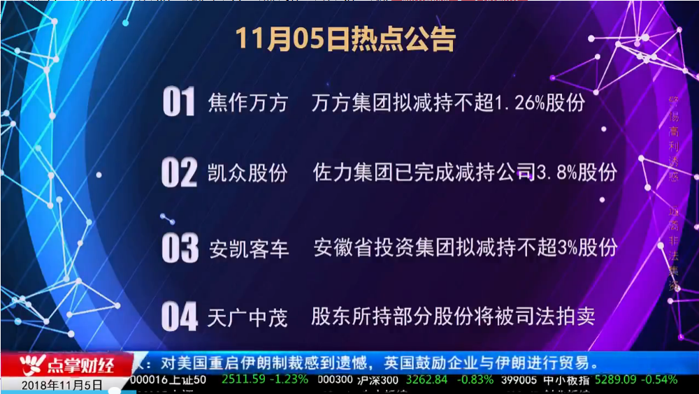 【公告】溢鎏：这样的股票技术面找好也不能参与