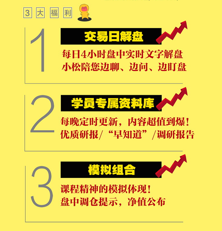 实战课就在今晚！重点讲2个票，都别逃课！