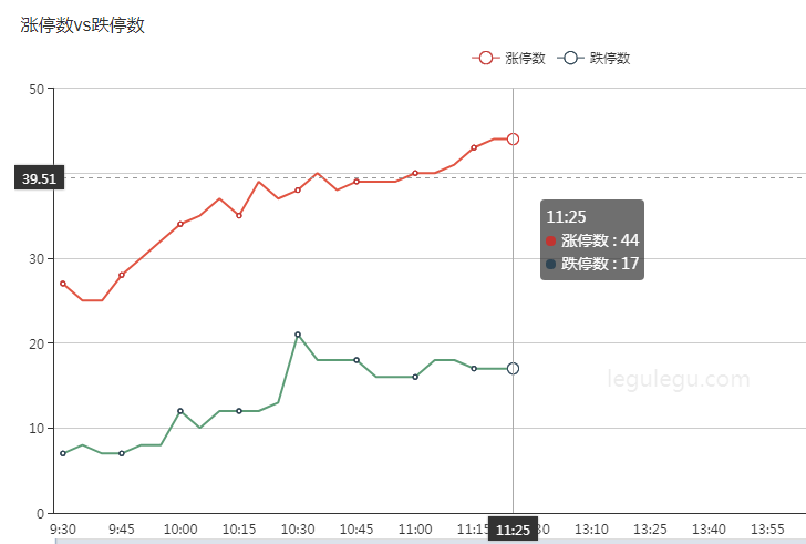 调整不可怕 可怕的是你没有准备