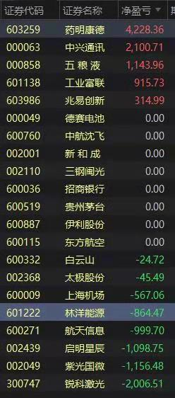 千万T0交易实盘3-你自己是交易中最重要的因素