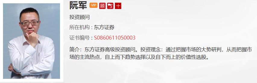 【观点】左安龙：为什么总是民营企业经营很困难，而国有企业经营不困难呢？