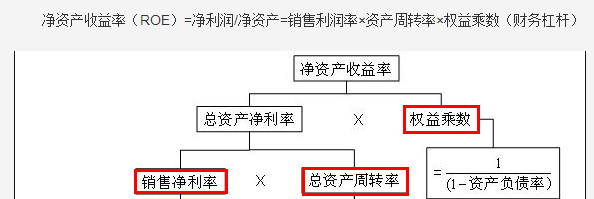 净流入6000亿，外资都喜欢买什么？