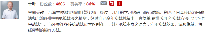 【观点】薛飚、千叶：反弹后还将新低，创投成为市场持续风口