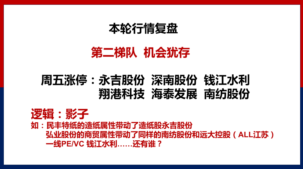 今晚实战课一定要来！啥都不说，就聊创投！年内最大题材已经诞生！