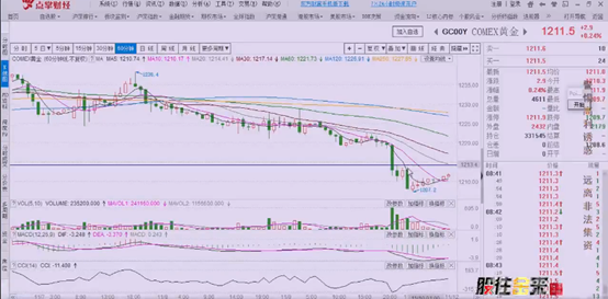 【观点】窦维德：本周有望先抑后扬，操作节奏在这里