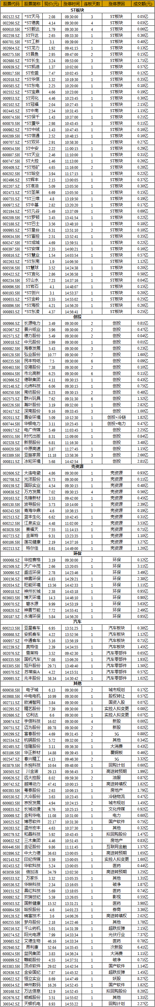 讲真，幸福来的一点“不突然”