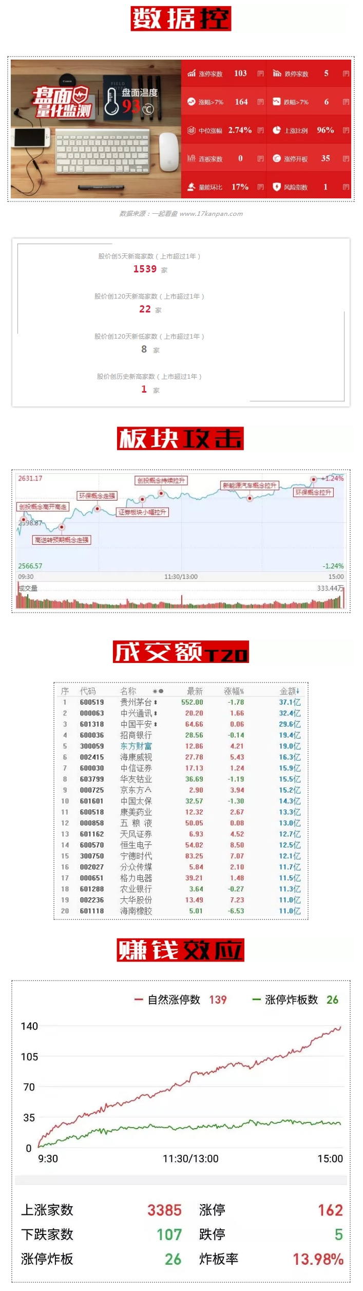 讲真，幸福来的一点“不突然”