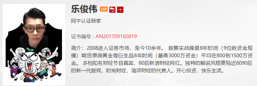 【观点】乐俊伟：反弹格局不变，这类股更具爆发性！！