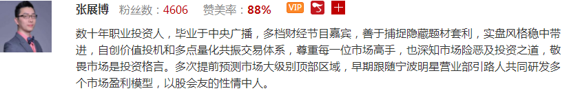 【观点】张展博：标志性阳线后反弹还将延续