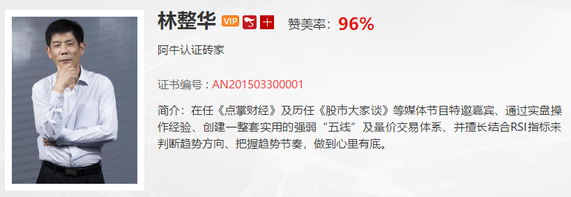 【观点】林整华：摆脱弱势格局，大盘需满足这一条件！！