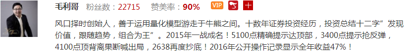 【观点】毛利哥：本轮反弹的真正逻辑竟然是游资为了......