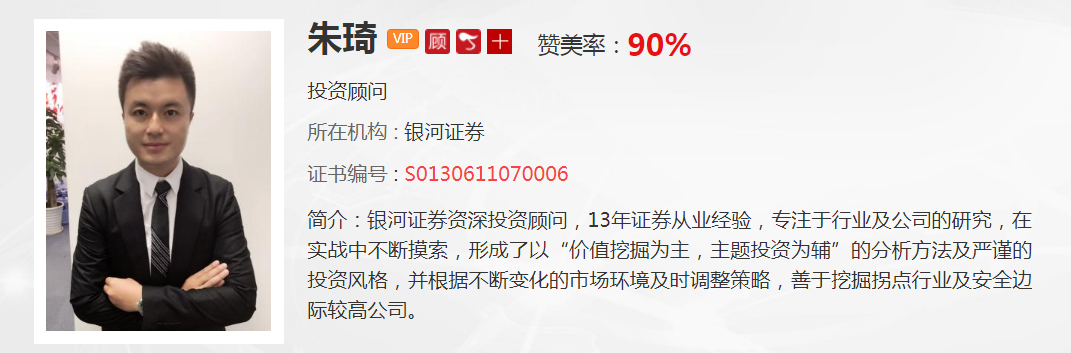 【观点】朱琦：如果市场有新一轮做多迹象  那么就会有连涨板块持续发力