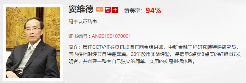 【观点】窦维德：美元、黄金、原油走势一周策略定评！！