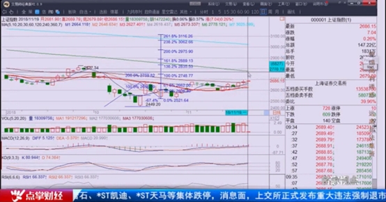 【观点】千鹤：弹射第二波，这些民营概念股跃跃欲试！