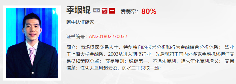 【观点】蒋伟平：主力借势洗盘，该位置可逢低入场！！