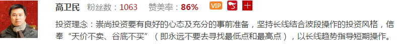 【观点】高卫民：外围影响A股下探，反弹格局依然延续