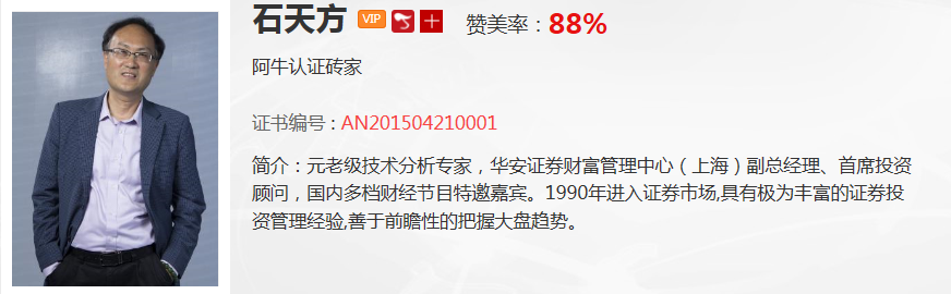 【观点】石天方：市场要持续上攻  肯定会有“连板”股